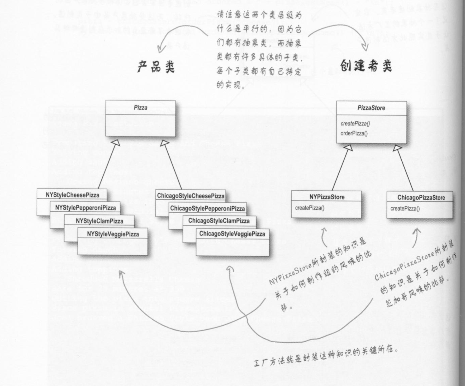 屏幕快照 2019-05-21 17.22.38 